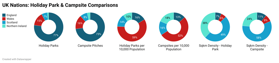 hQ0iG-uk-nations-holiday-park-amp-campsite-comparisons